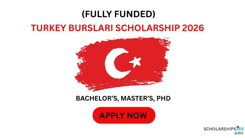 (Fully Funded) Turkey Burslari Scholarship 2026
